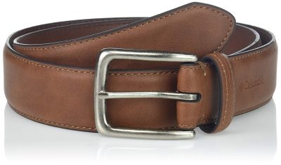 Hình minh họa từ Belt - Thắt lưng
