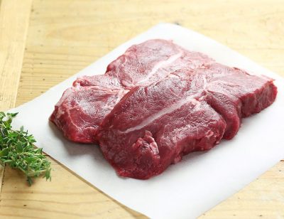 Hình minh họa từ Beef - Thịt bò