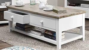 Hình minh họa từ Table - Cái bàn