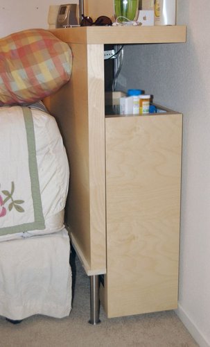 Hình minh họa từ Headboard - Tấm ván đầu giường, thành đầu giường