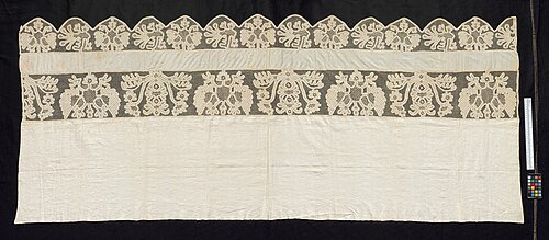 Hình minh họa từ Valance - Rèm yếm trang trí chân giường / diềm rèm cửa sổ