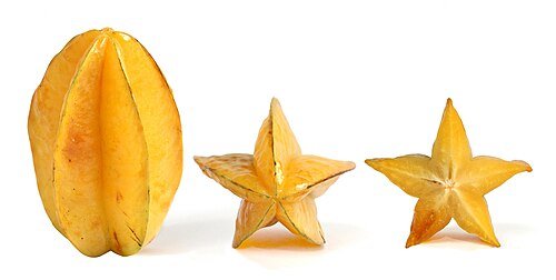 Hình minh họa từ Starfruit - Quả khế