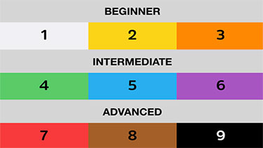 Hình minh họa từ Intermediate - Trung bình