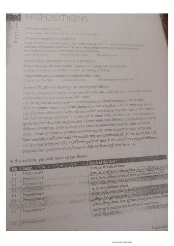 Hình minh họa từ preposition - giới từ chỉ thời gian nơi chốn