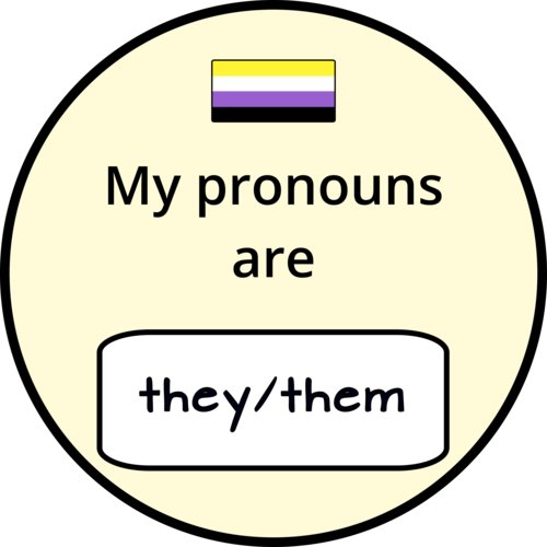 Hình minh họa từ pronoun - đại từ xưng hô thay thế