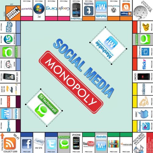 Hình minh họa từ Monopoly - Thế độc quyền, sự lũng đoạn thị trường