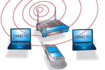 Imagen de Wireless - Inalámbrico