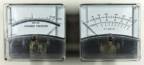 Hình minh họa từ kilowatt - đơn vị đo công suất điện ki-lô-oát