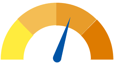 Hình minh họa từ Meter - Mét