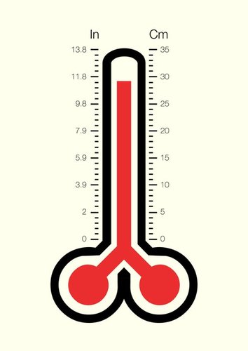 Hình minh họa từ Thermometer - Nhiệt kế