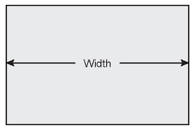Hình minh họa từ Width - Chiều rộng